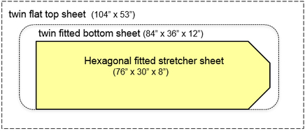 stretcher sheet